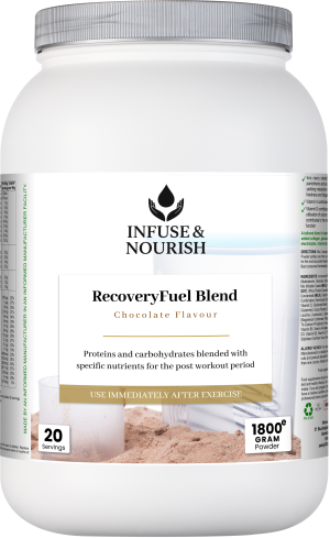 RecoveryFuel Blend